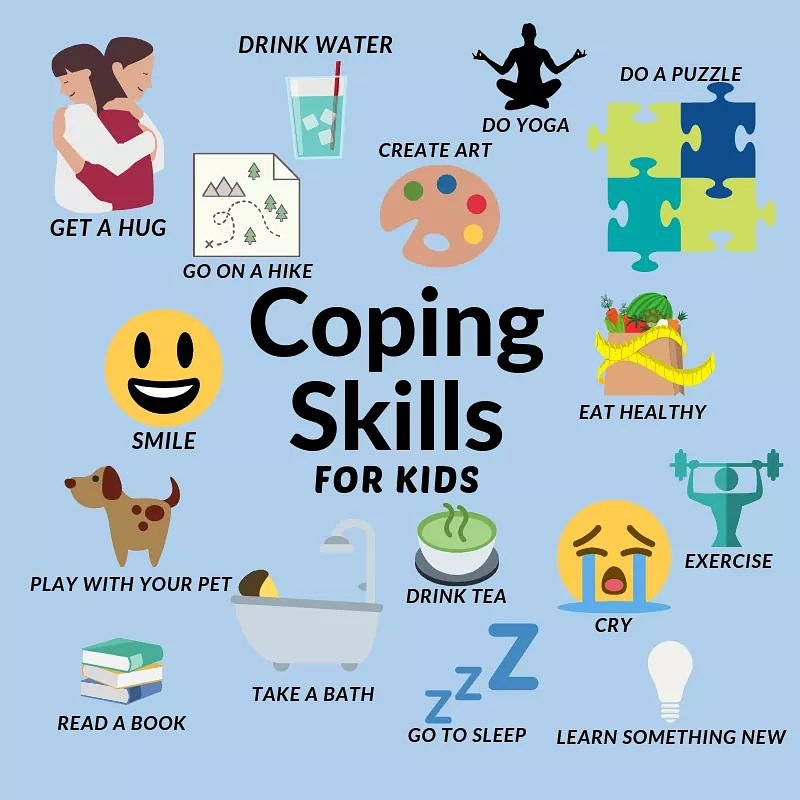Helpful Coping Skills for Kids